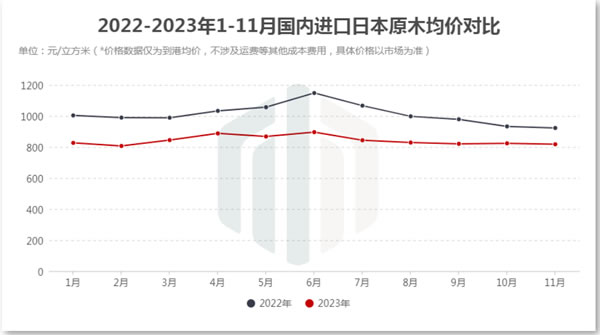 中国整木网