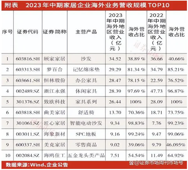 中国整木网