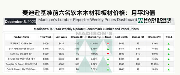 中国整木网