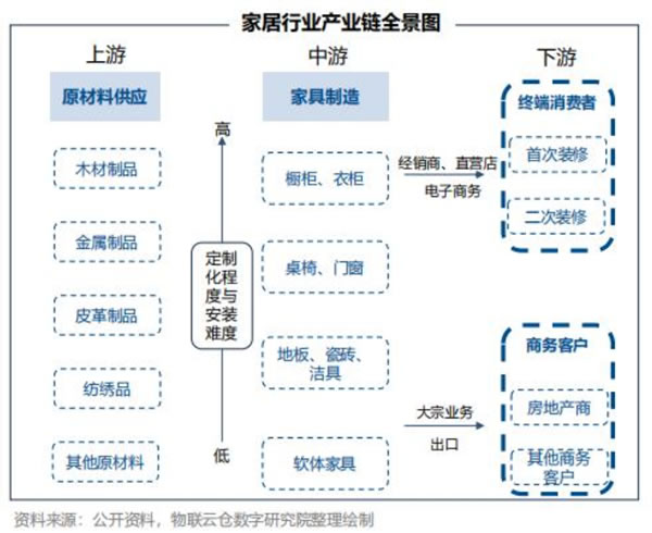 中国整木网