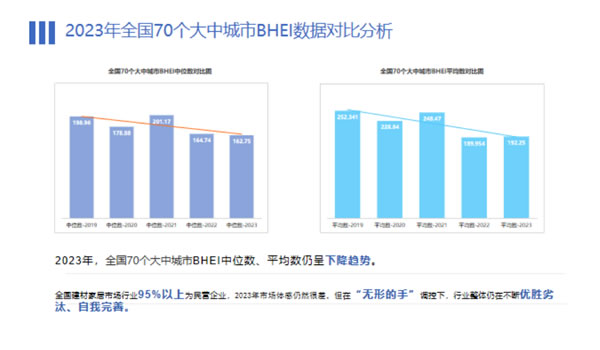 中国整木网