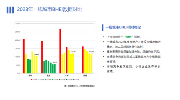 中国整木网