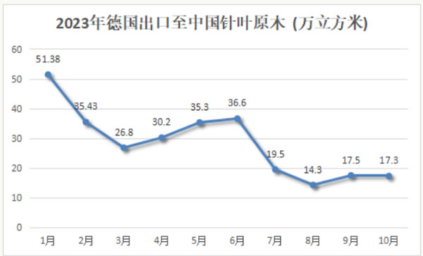 中国整木网