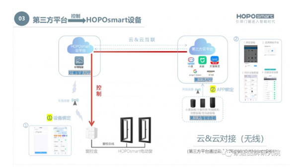 中国整木网